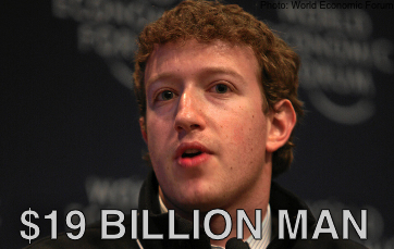 FACEBOOK IPO